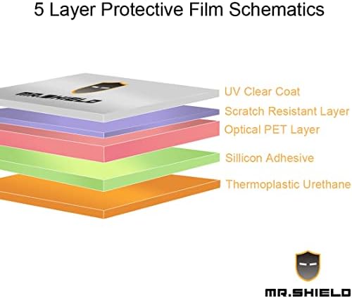 Mr.Shield [3 Pack] מיועד עבור סמסונג גלקסי טאב פרו 8.4 8 אינץ 'Premium Premium Clear Protector עם החלפת